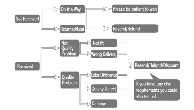 New Metal Anal Plug 7 Colors Butt Plugs Toys Sex Toys for Women Stainless Steel+Crystal Jewelry Sex Products, Spiral Anal Beads 12