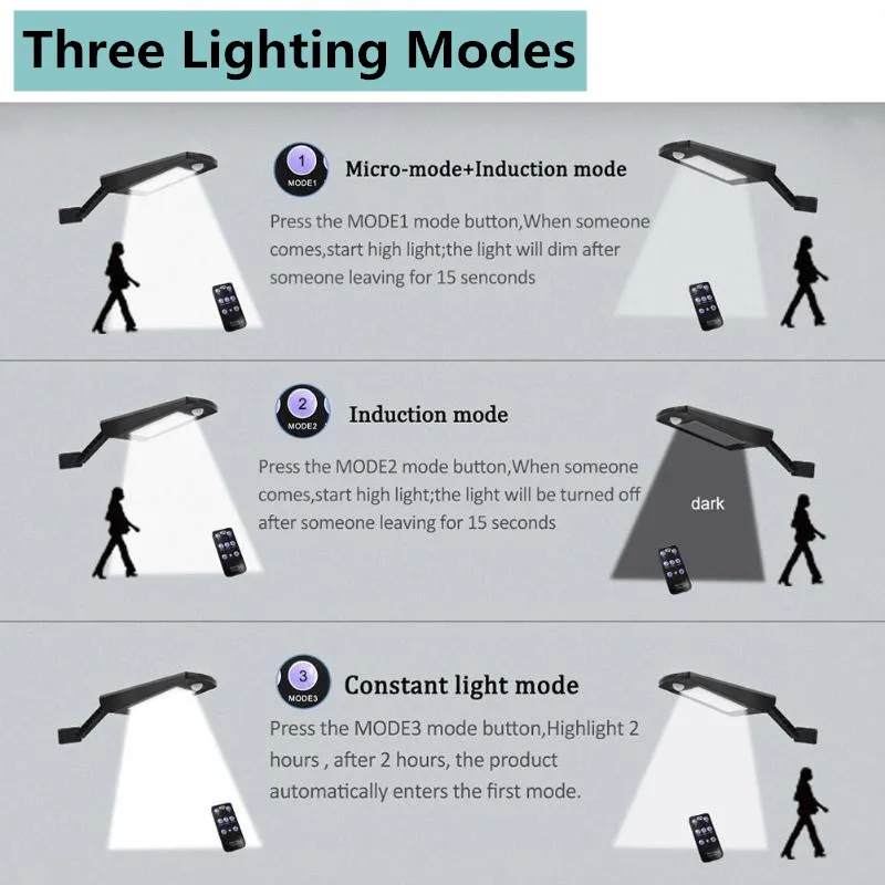 66LED солнечный светильник новейший дизайн Солнечный сад беспроводной настенный 1000LM PIR индукция человеческого тела открытый светильник ing солнечный три режима