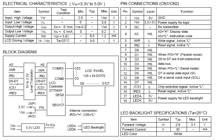 Суперскрученные нематические элементы серый 12864 cog lcd панель ST7565P 3v последовательные SPI, средний размер 66*56 мм LG12864T ручной инструмент ЖК-дисплей завод