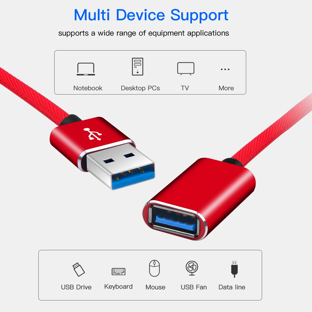 1 м USB удлинитель супер скорость USB2.0 Синхронизация данных USB 2,0 удлинитель Кабель USB2.0 УДЛИНИТЕЛЬ провод для ПК компьютер принтер