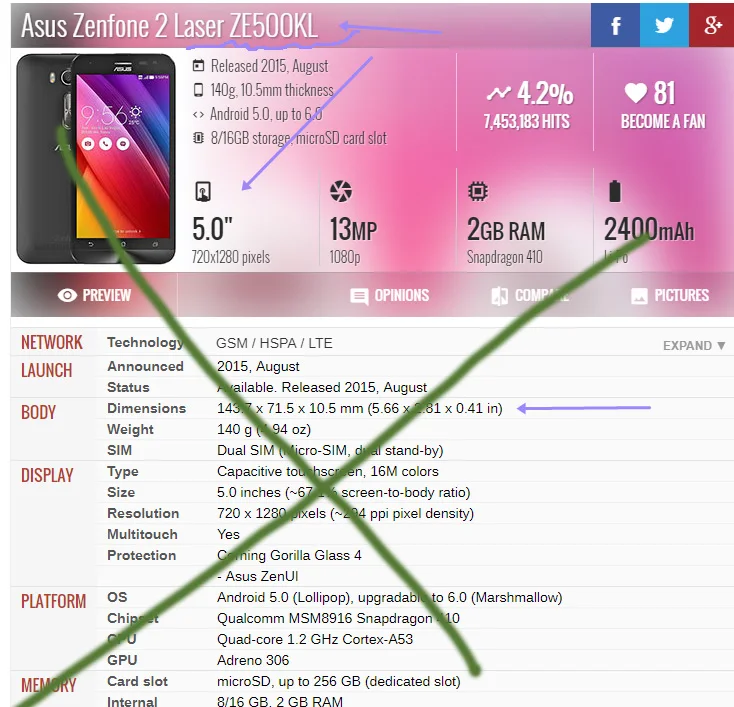 Asus Zenfone 2 Laser ZE500KL XXX