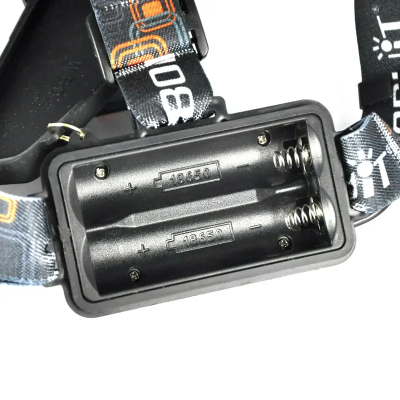 Boruit RJ-3000 3LED Headlamp headlight High Lumens (8)