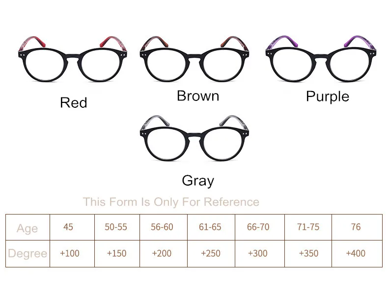 KOTTDO новые модные очки для чтения для мужчин и женщин, Анти-усталость, высококачественные очки для пресбиопии, очки для чтения+ 1,00~+ 4,00