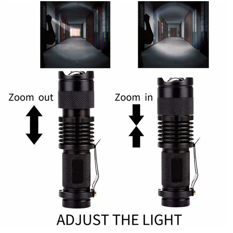 Водонагреватель водонепроницаемый тактический Zoom Q5 Mini antorcha 1 режим/3 режима Luz