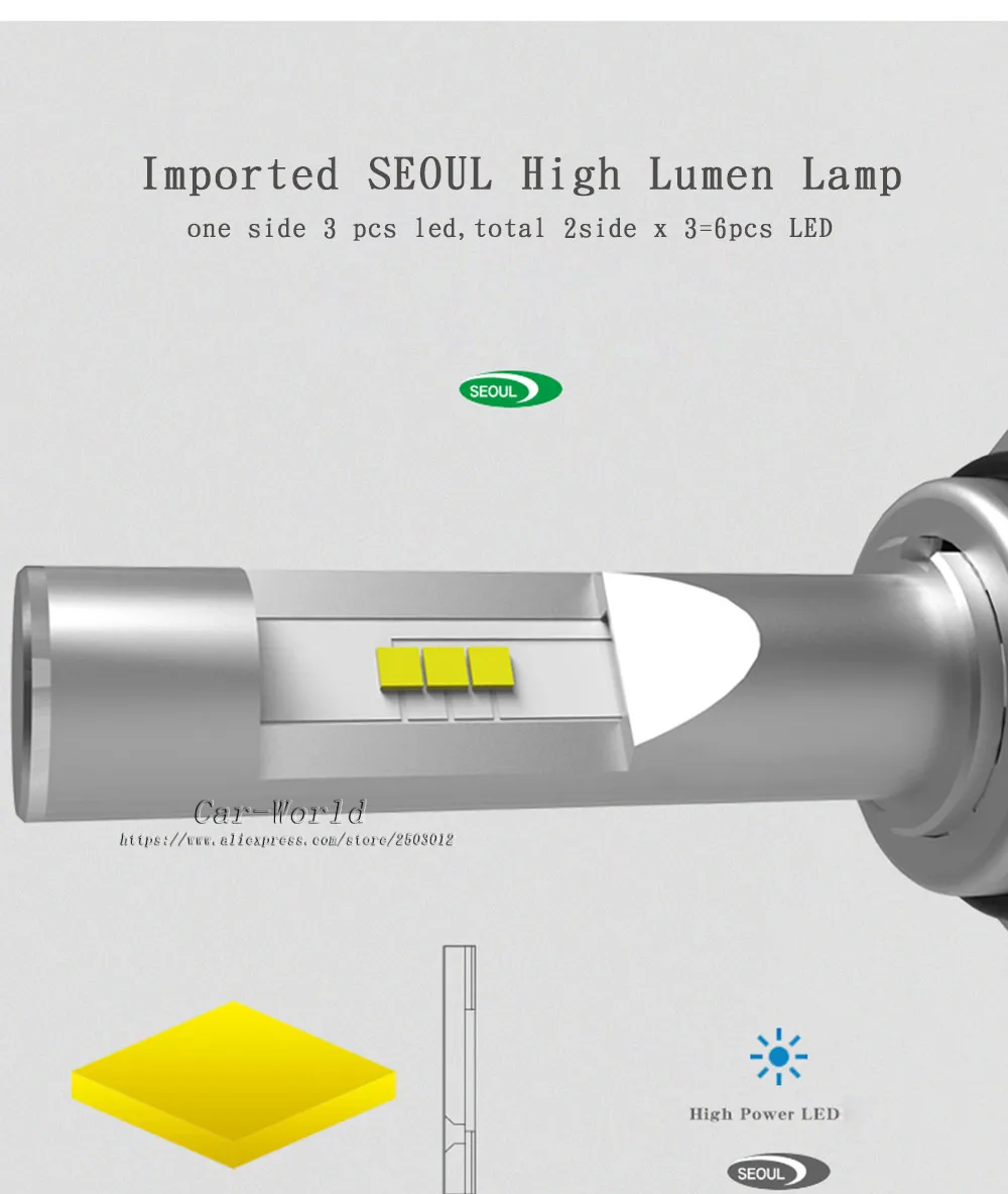 T5-LED-Headlights-1_01