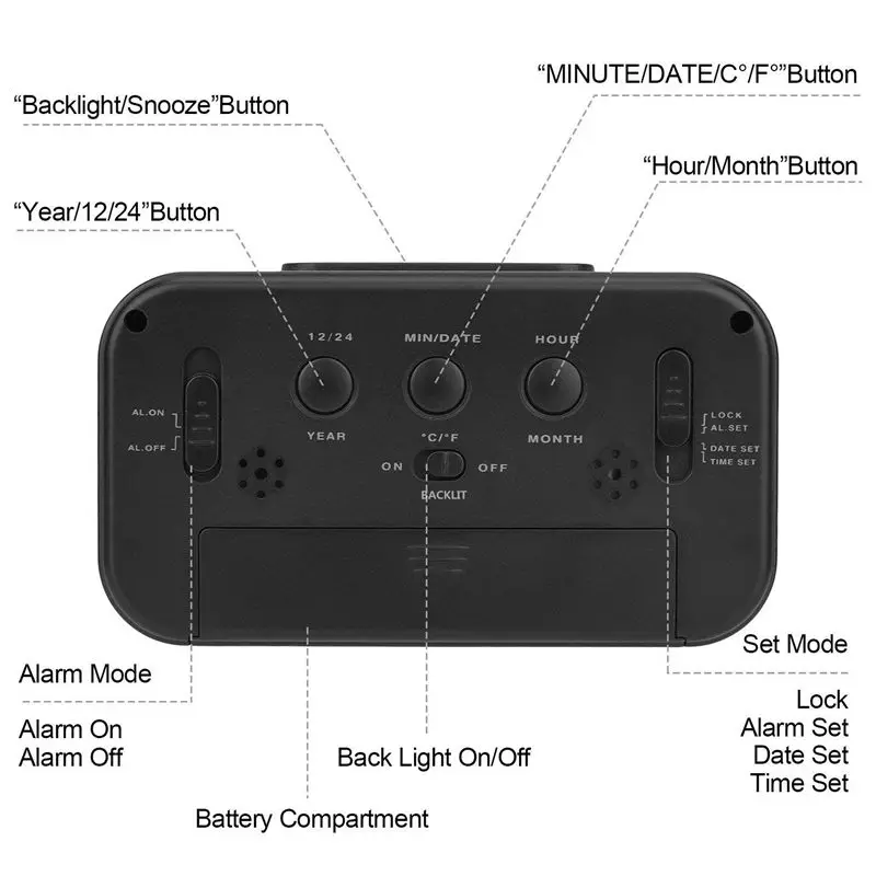 [Обновленная версия] будильник на батарейках, большой электронный ЖК-дисплей, цифровые будильники с повтором, подсветкой, ночной L