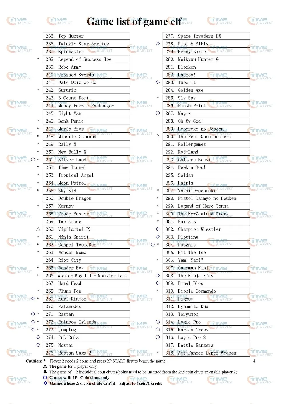 game elf 619 in 1 game list__4.jpg