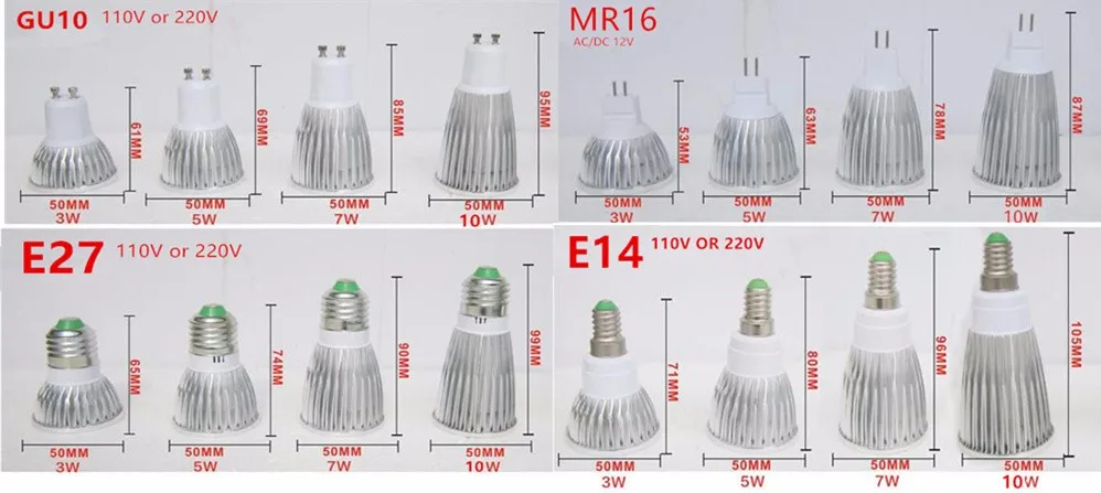 Светодиодная лампа с регулируемой яркостью, GU10, cob, E27, E14, mr16, 3 Вт, 5 Вт, 7 Вт, 10 Вт, теплый белый, 2700 к, 3000 К, холодный белый, настоящая мощность, замена галогенной лампы