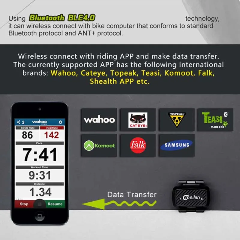Clearance Bicycle accessories Bike Cadence Speedometer sensor Cycling Bluetooth 4.0 ANT indoor Spinning cadence training Meilan C1 2