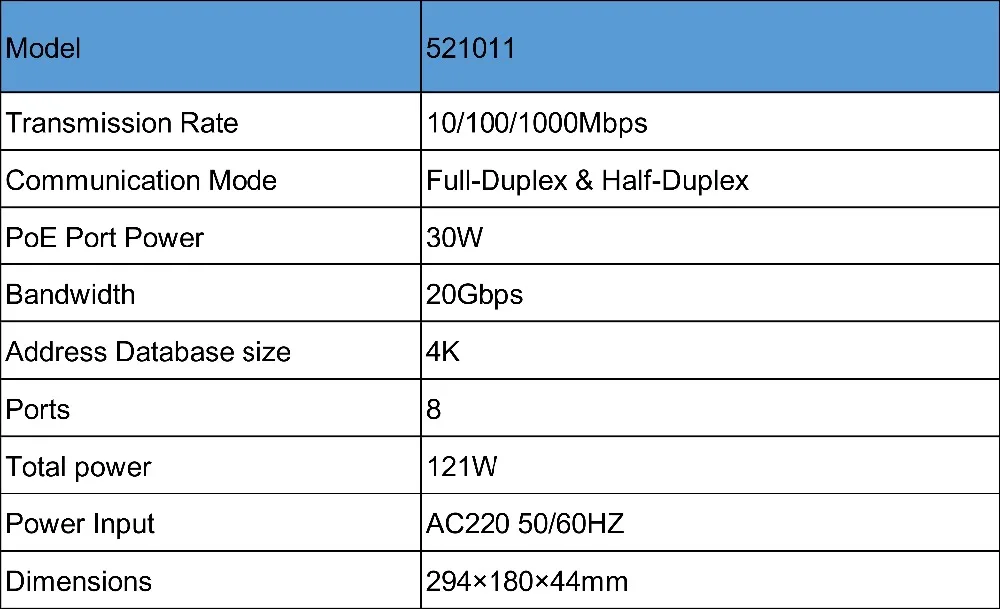521011 полностью гигабитный неуправляемый сетевой коммутатор PoE с 8 портами POE подходит для всех продуктов ECO IP POE и Dante