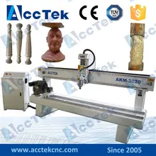 cnc lathe frame/cnc lathe machine rotary axis