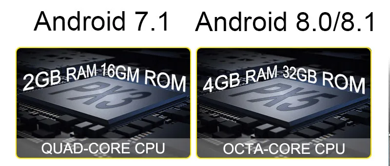 Perfect Aotsr Android 8.0/7.1 GPS navigation Car DVD Player For Toyota Corolla 2006-2011multimedia radio recorder 4GB+32GB 2GB+16GB 11 Perfect Aotsr Android 8.0/7.1 GPS navigation Car DVD Player For Toyota Corolla 2006-2011multimedia radio recorder 4GB+32GB 2GB+16GB 11