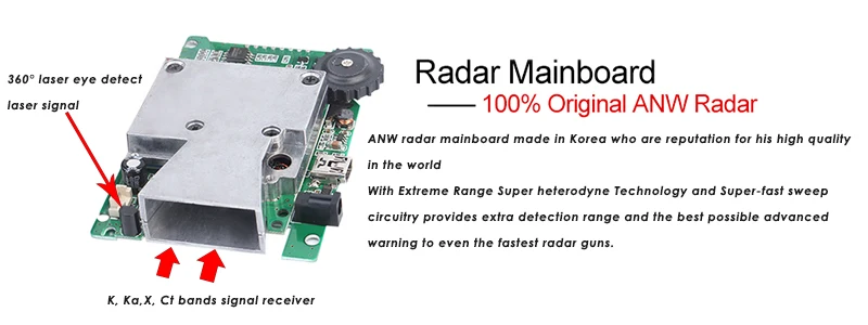 internal stucture radar detector
