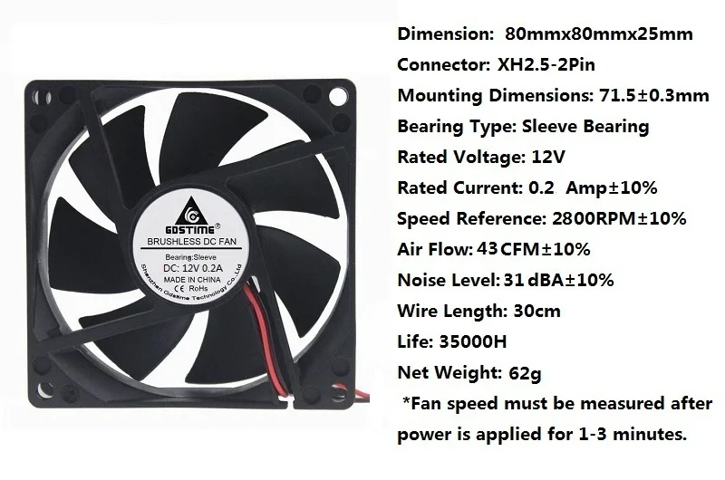 HTB1u2ZnIxWYBuNjy1zkq6xGGpXag