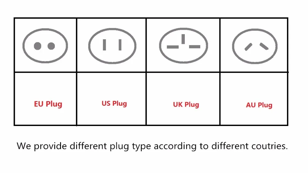 plug