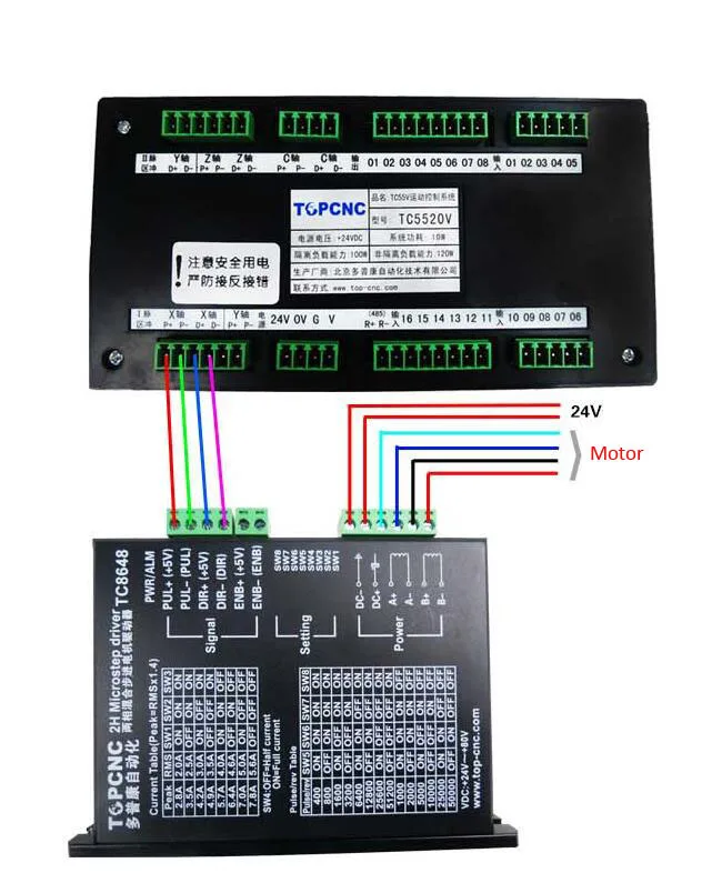 TC5510V (1)
