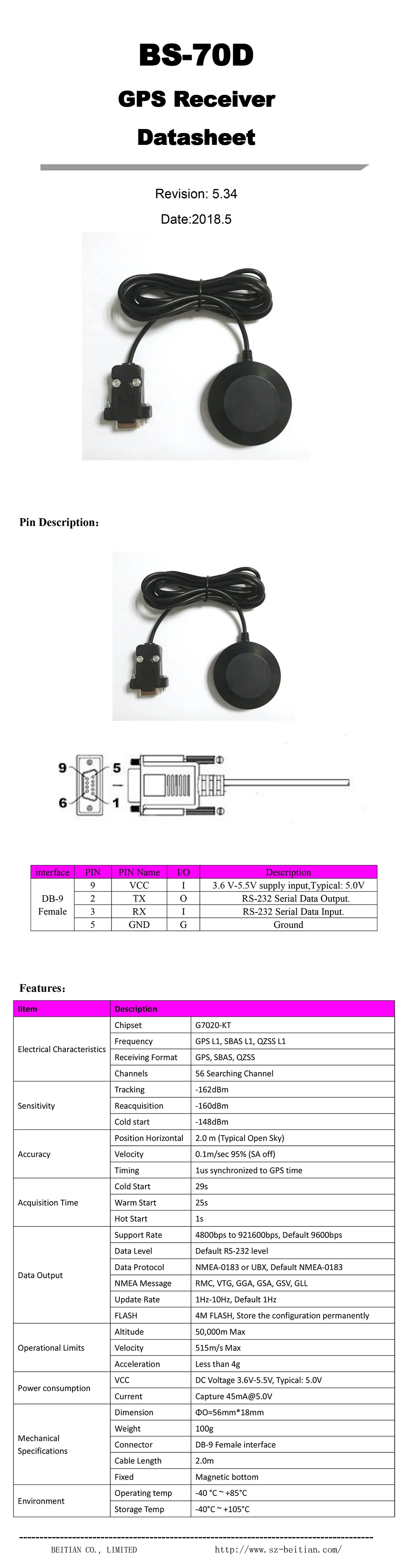 GPS-Receiver-BS-70D-Datasheet-22-E