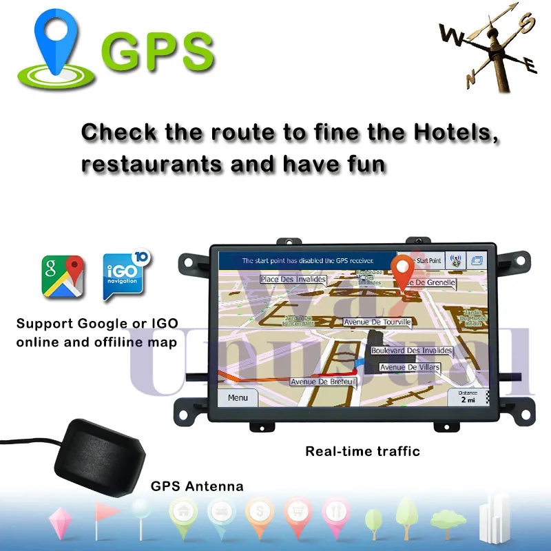 GPS