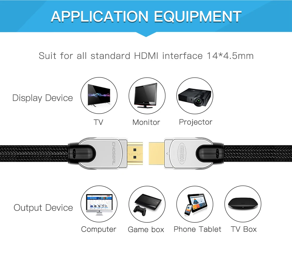 CHOSEAL HDMI 2,0 4K 60Hz HDMI кабель 18 Гбит/с 28AWG плетеный шнур 3D HDMI 2,0 кабель для Apple tv PS4/3 шт. Xbox playstation 10 м 20 м