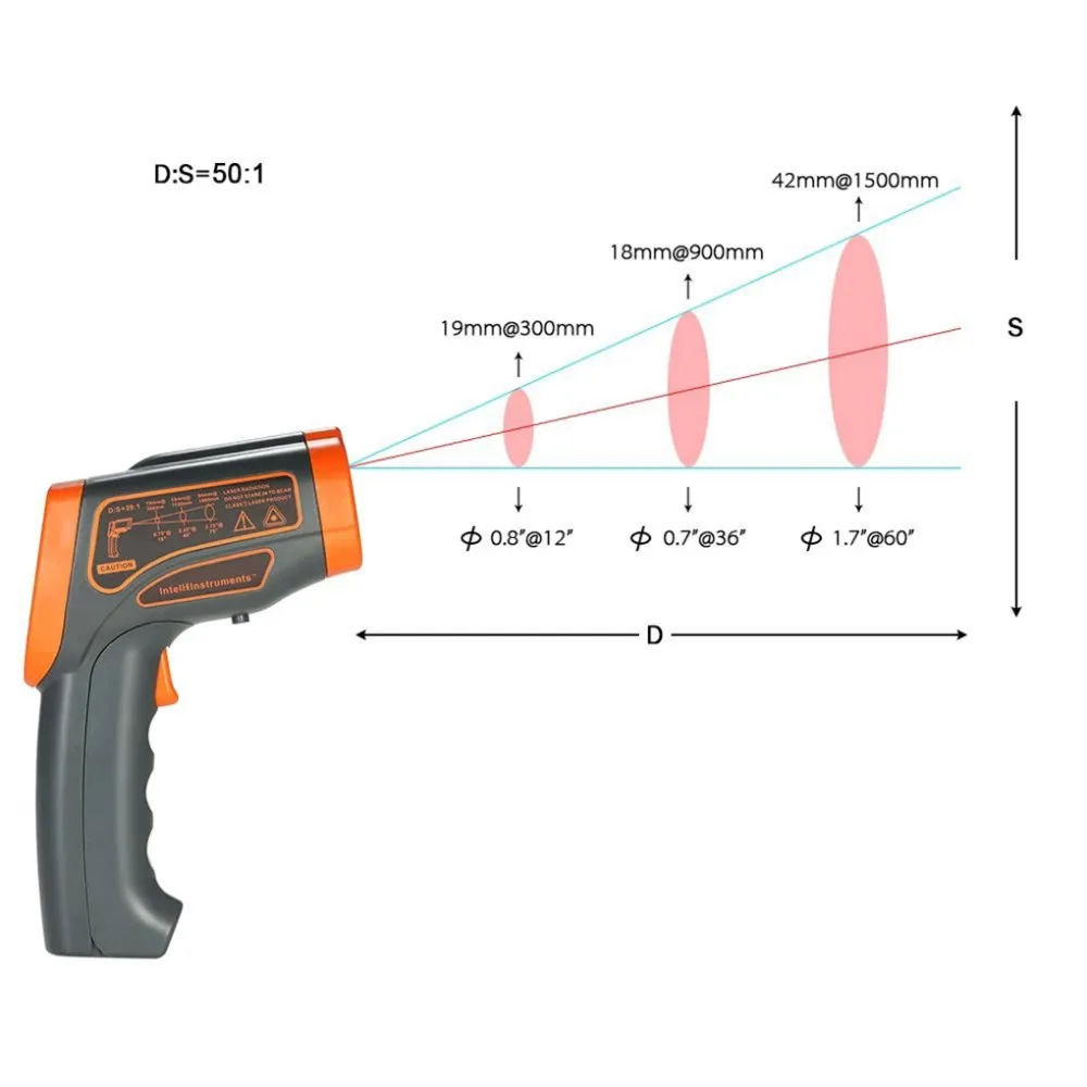 Термометр-18 до 1150 градусов Инфракрасный термометр Многофункциональный цифровой промышленный Бесконтактный 50: 1 ИК-тестер температуры