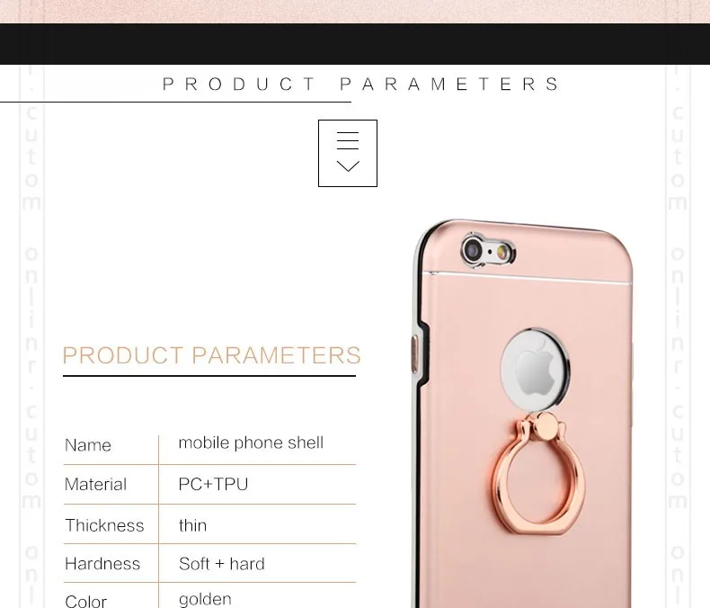 aeProduct.getSubject()