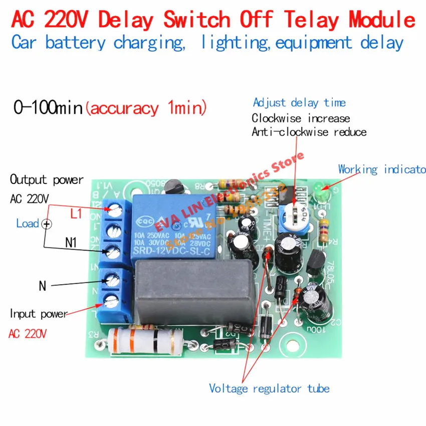 SZ0292-1 -E (1)
