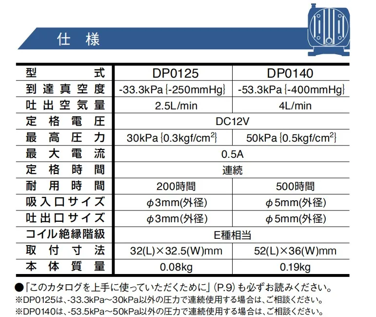일본 Nitto 마이크로 진공 압축 펌프 DP0105 DP0125 DP0140.NITTO MEDO