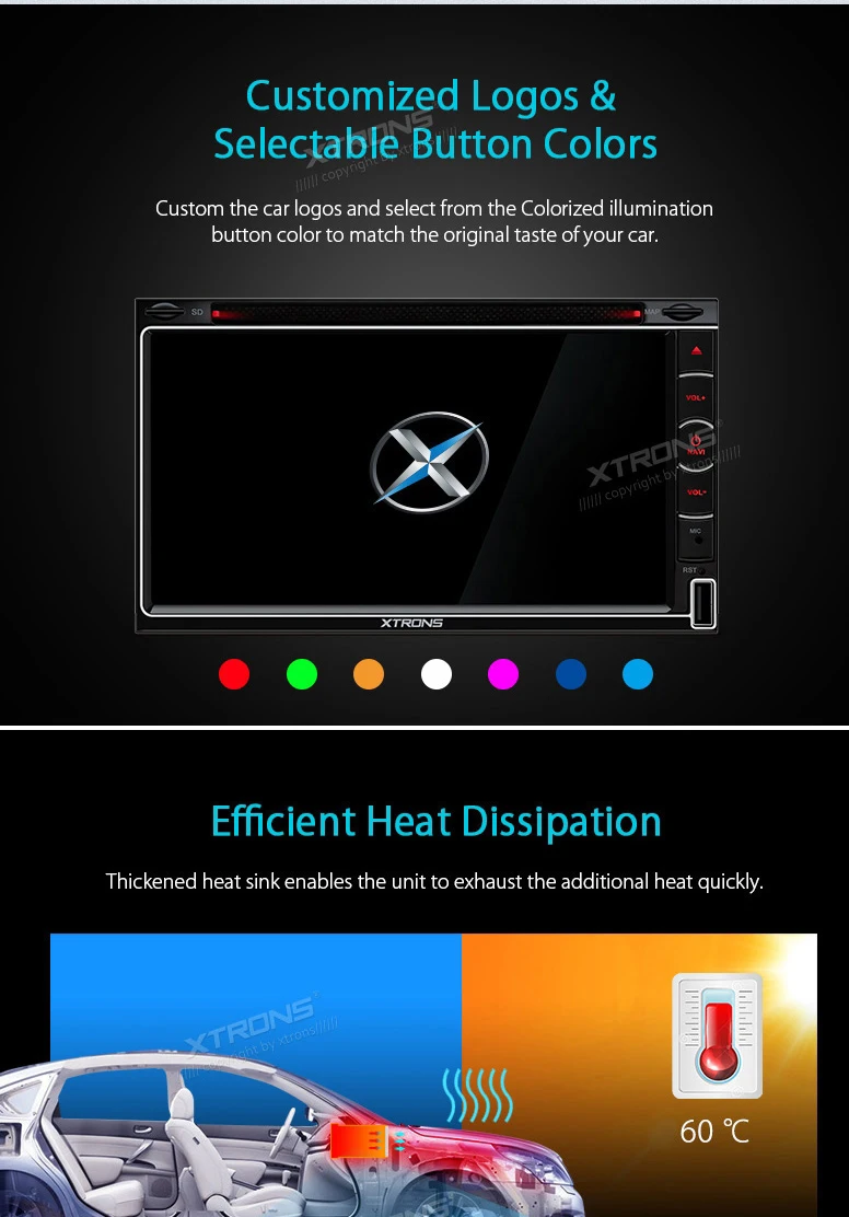 Top 6.95" Double Din Car DVD 2 Din Car Navigation GPS Two Din Multimedia Player with Piano Black Surround & Moveable Icons 9