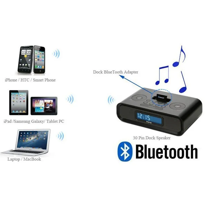 Bluetooth A2DP музыкальный приемник 30pin Разъем для iPod динамик для iphone док-станция