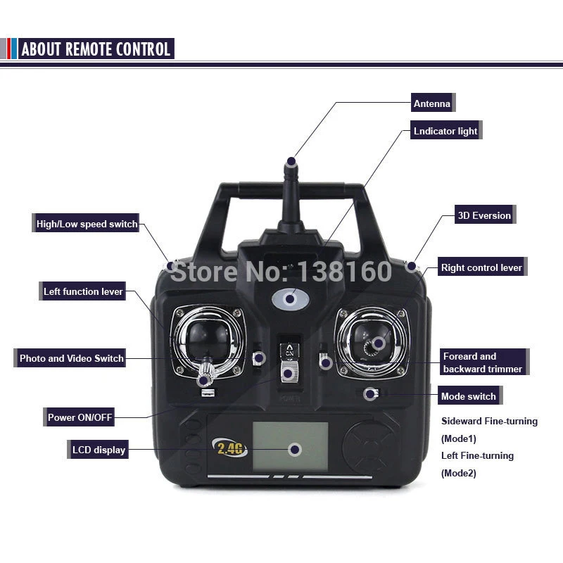 syma x5c remote