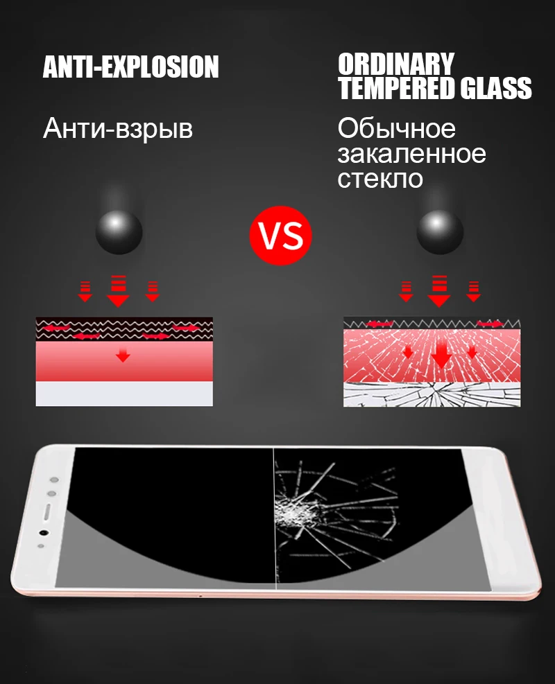 TOMKAS For Xiaomi Redmi Note 5A 4 4X Redmi 4X 4 Pro Tempered Glass For Xiaomi 6 Mi A1 Mi 5X Redmi 4X 4 Pro Note 5A 4 4X Glass