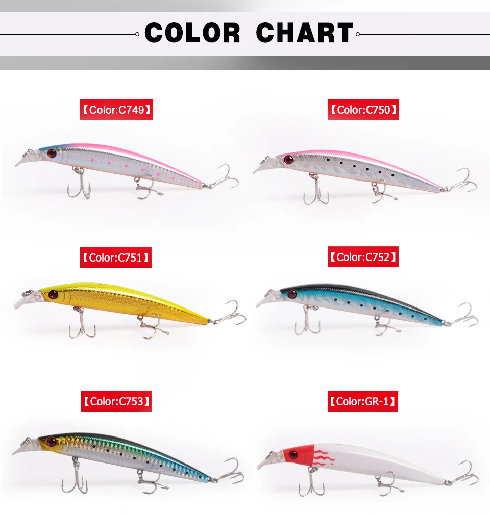 Kingdom Fishing Lure Minnow Hard Bait 23g125mm Artificial Baits Sea Fishing Minnows Wobblers Model 5354 (6)