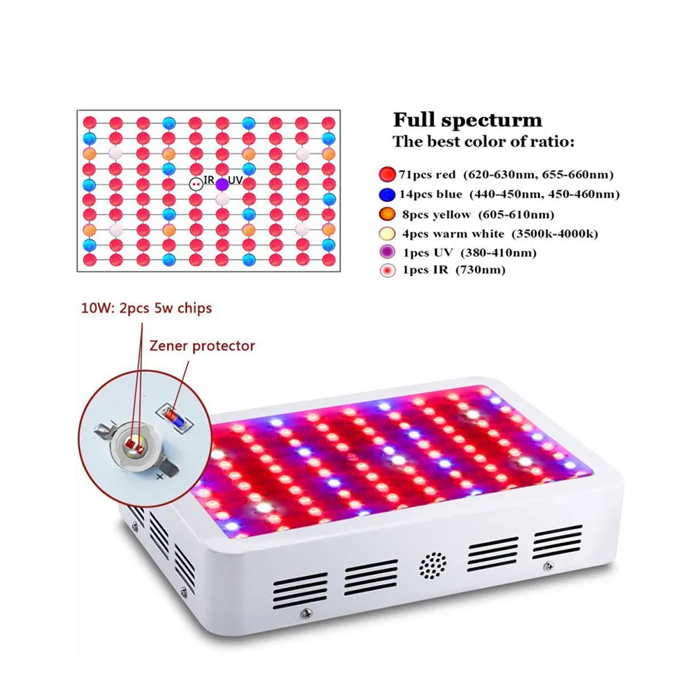 Новый 1000 Вт Двойной Фишки светодиодный комплект садоводческих ламп полный спектр 380-780nm для комнатный гроутент коробка растения и цветок