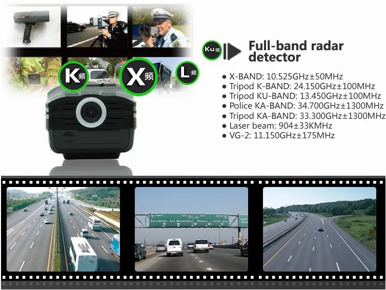 New-Car-Anti-Radar-Detector-Camera-DVR-GPS-3-In-1-Speed-Detection-HD-1280-720P (1)