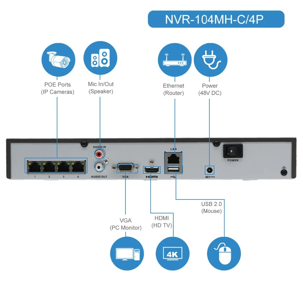 HiLook CCTV система Onvif 4CH POE NVR-104MH-C/4 P Hikvision Plug& Play 4 канала 4K PoE NVR 1 SATA VCA Обнаружение