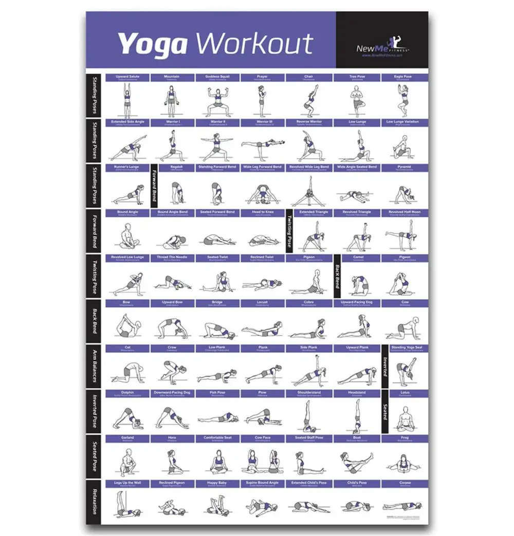FX155 6 шт. набор Штанги Гантели тренировки растяжение мышц упражнения тела тренажерный зал диаграмма плакат искусство шелк Холст комната настенный принт Декор - Цвет: Yoga Workout