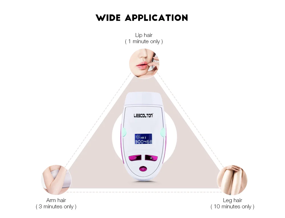 LESCOLTON T006i 2 in 1 IPL Laser Permanent Face Body Bikini Hair Removal Machine Epilator