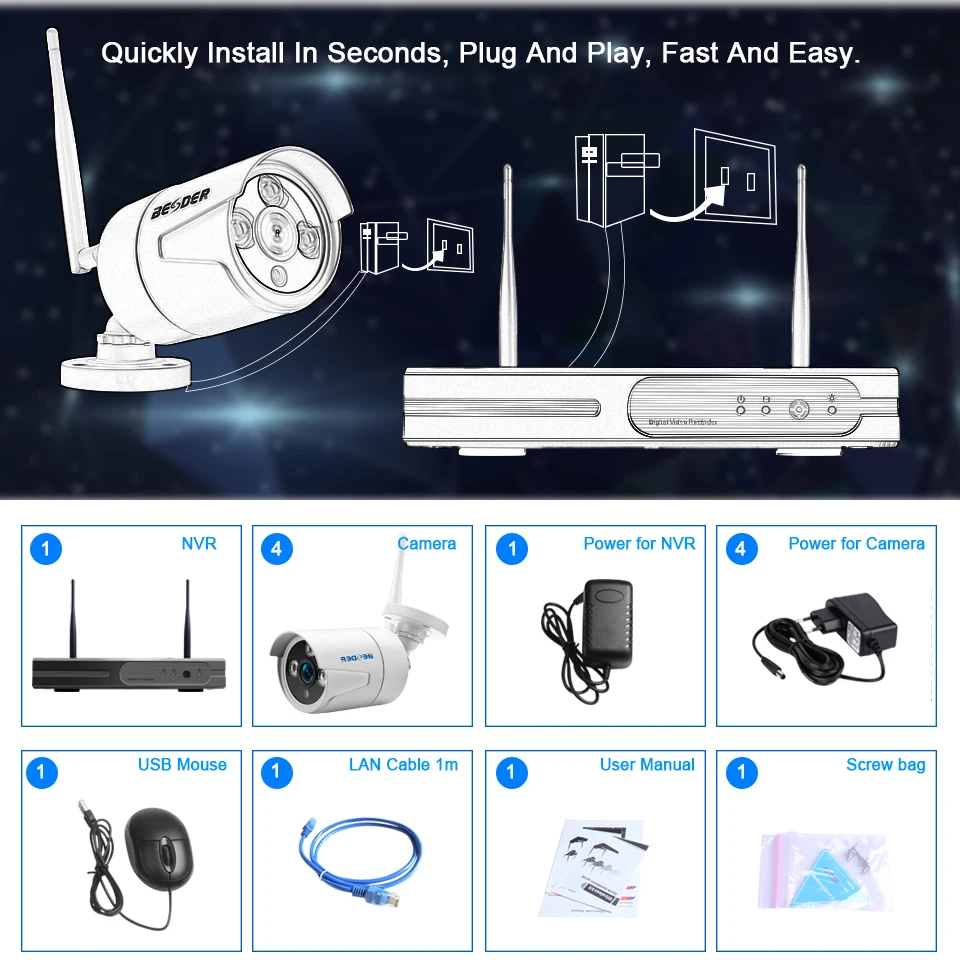 BESDER 4CH Full HD 1080P Беспроводной NVR комплект подключи и играй P2P 2MP Крытый Открытый ИК