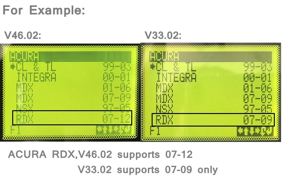 Многоязычный V48.88/V48.99 SBB Pro2 ключевой программатор поддержка автомобилей до 2017 Замена SBB v48.02 v33.02 sbb ключевой программатор