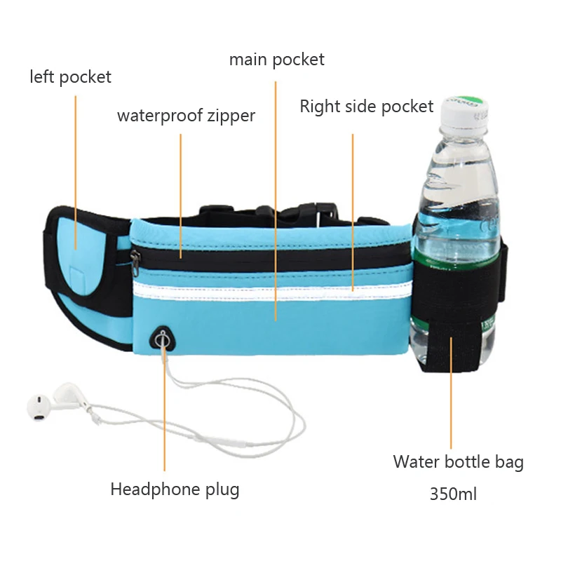 Спортивная водонепроницаемая поясная сумка для бега на открытом воздухе Многофункциональный держатель для мобильного телефона для мужчин и женщин спортзал фитнесс сумка 5 цветов