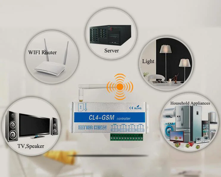 CL4-GSM-B5