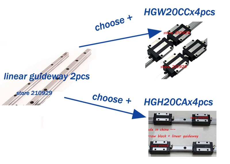Блок 4 шт (HGH20CA или HGW20CA) + линейная направляющая 2 L1800mm|Линейные направляющие| |