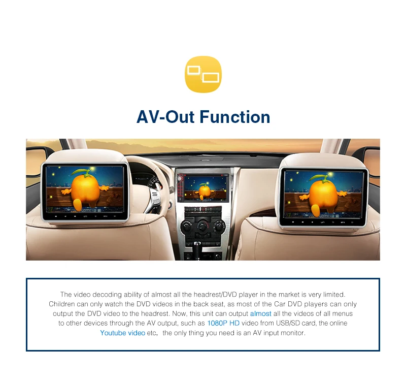 Discount Pumpkin 2 Din 6.2"Universal Android 9.0 GPS Car Radio RAM 4G ROM 32G Stereo Audio Player GPS Navigation Wifi OBD2 DAB FM RDS 11