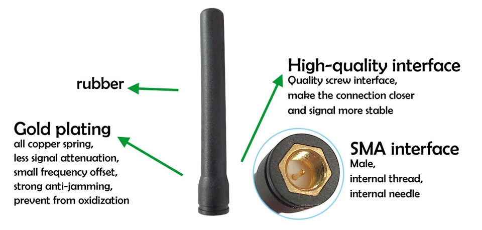 10 шт. 868 МГц 915 МГц антенна 3dbi SMA Мужской прямой antena GSM antenne 868 МГц 915 МГц антенны для gsm ретранслятор сигнала Lorawan