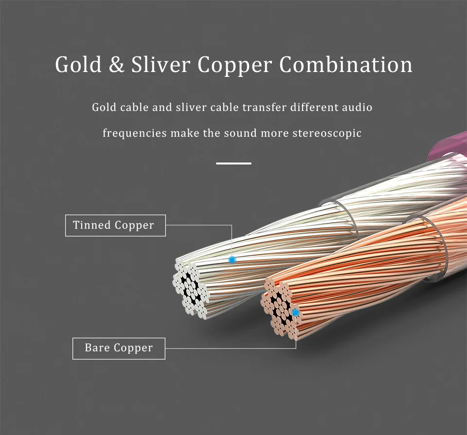 CHOSEAL DIY HIFI Oxygen Free Cooper Speaker Audio Line Cable for Amplifier KTV DJ System 5.1 Speaker Wire Cable (4)