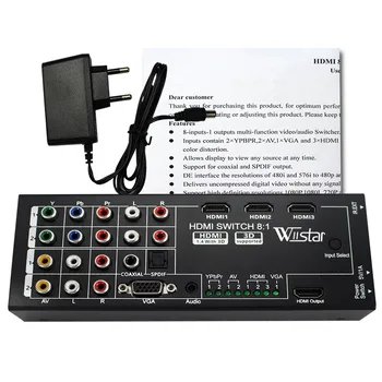 

Wiistar Multi-functional HDMI Converter Switch 8 Input to HDMI+COAXIAL+SPDIF Output Support 3D and Surround Sound for 1080P