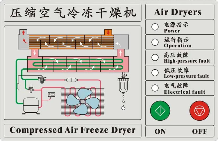 placa de circuito de controle td20b.