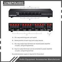 KVM Switches