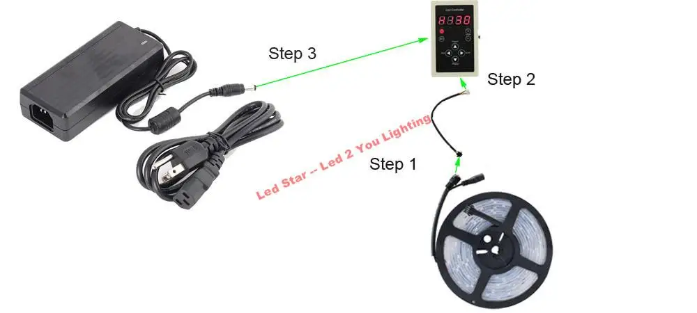 30 m 150LED IP67 à prova d'