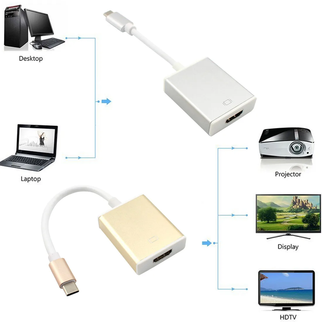 

4K 30Hz USB 3.1 Type C to HDMI Adapter (Thunderbolt 3) USB C to HDMI Cable For MacBook Chromebook Pixel Lenovo Yoga 900